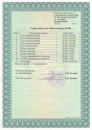 Приложение к сертификату соответствия продукции требованиям технических нормативных правовых актов